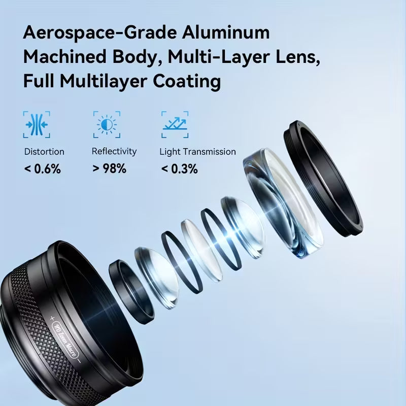 ExamApexel Mobile Lens Kit