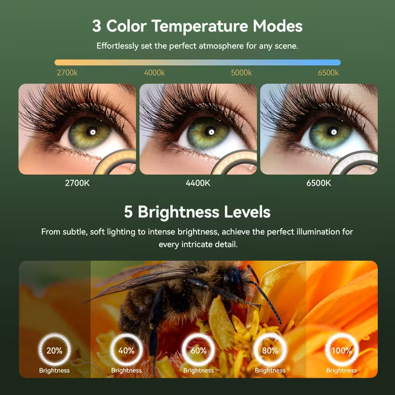 ExamApexel Mobile Lens Kit